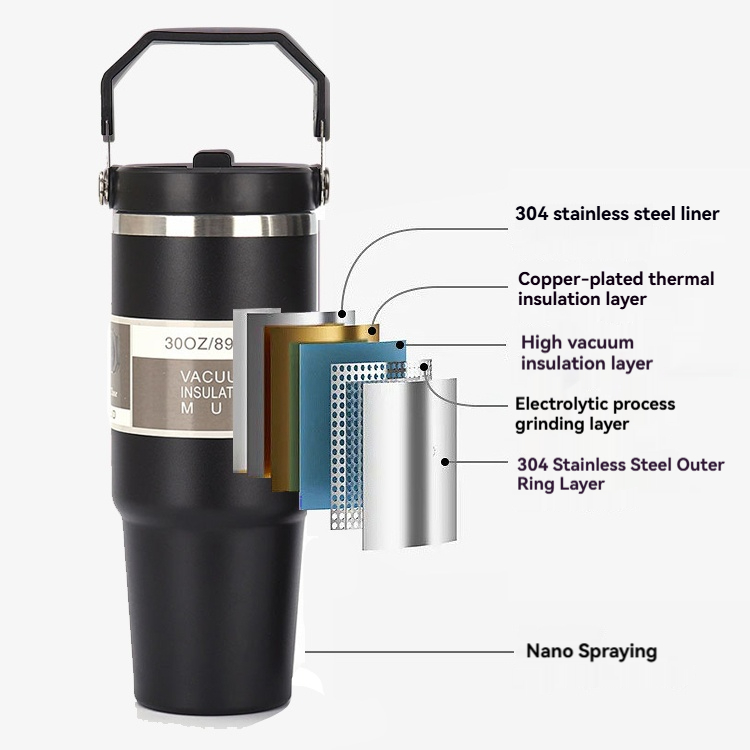 Tasse thermos en acier inoxyda - Vacuum Chamber Small avis et prix